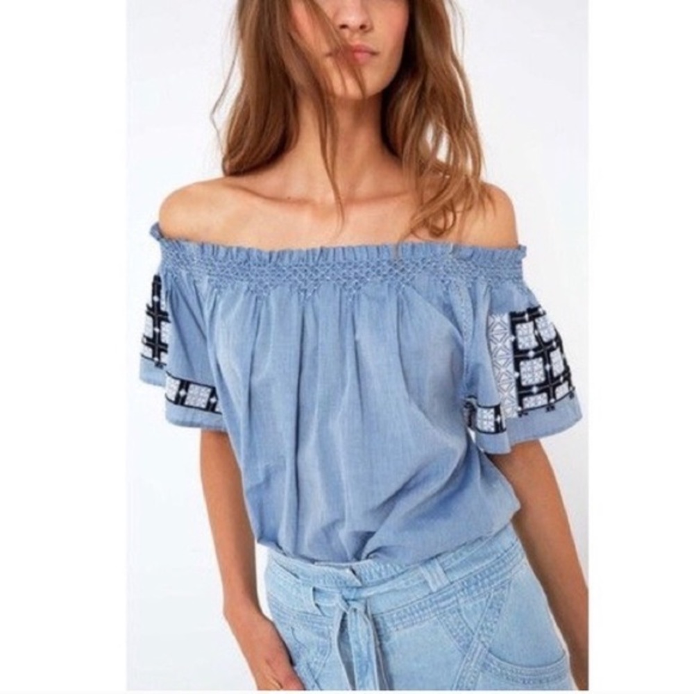 Ulla Johnson Blue Off-Shoulder Blouse